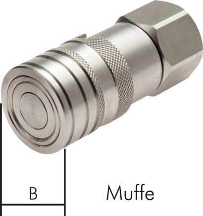 Exemplary representation: Flat-face coupling with female thread, sleeve, stainless steel