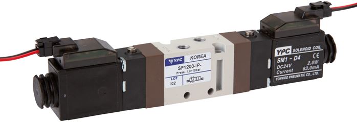 Exemplary representation: 5/2-way solenoid pulse valve with rectangular plug SY100