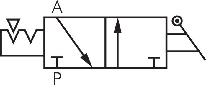 Schematic symbol: 3/2-way shut-off valve